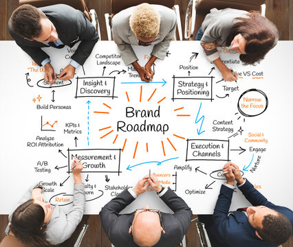 Top view of diverse team brainstorming a Brand Roadmap on a whiteboard.