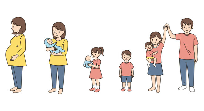 Illustration of a family with three children, showing growth stages from baby to adult