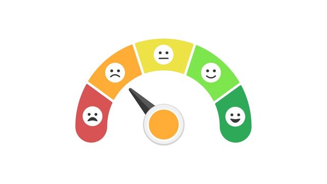 Emoji speedometer flat animation on white background. Indication of customer satisfaction, rating, mood, emotion level concept.
