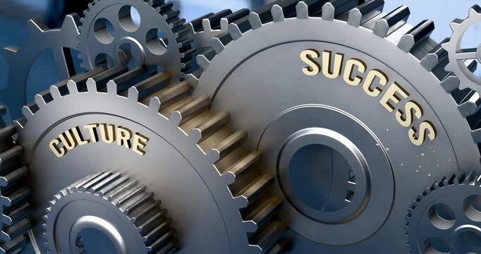 Culture is a power gear of success. It's the driving force in the Success Engine. Culture sets success in motion. No AI, created by humans for humans.