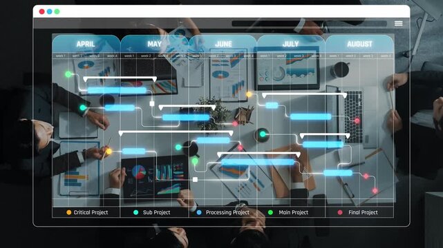 Detailed Project Management Timeline with Color-Coded Tasks and Collaborative Planning Activities for Business Teams Sigmoid