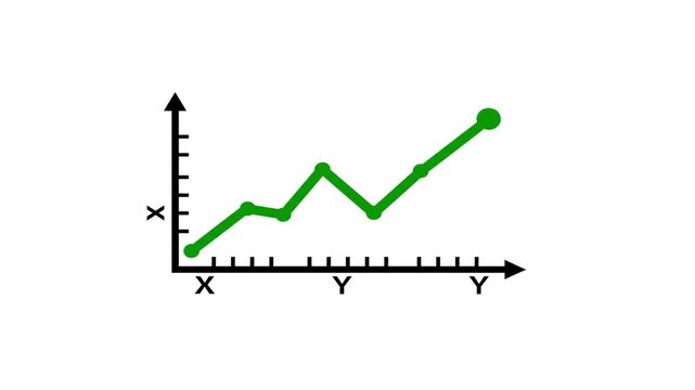 A simple line graph illustrating an upward trend with data points marked along the axes.