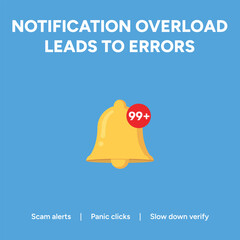 Fototapeta premium Yellow notification bell vector illustration showing excessive social media alerts that cause digital stress and user interface software confusion errors