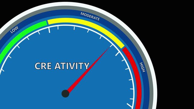 Cre ativity  speed  meter or indicator conceptual animation