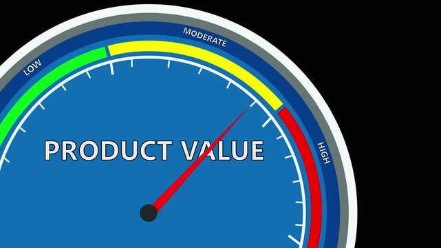 Product value speed  meter or indicator conceptual animation