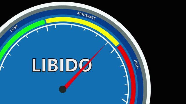 Libido speed  meter or indicator conceptual animation