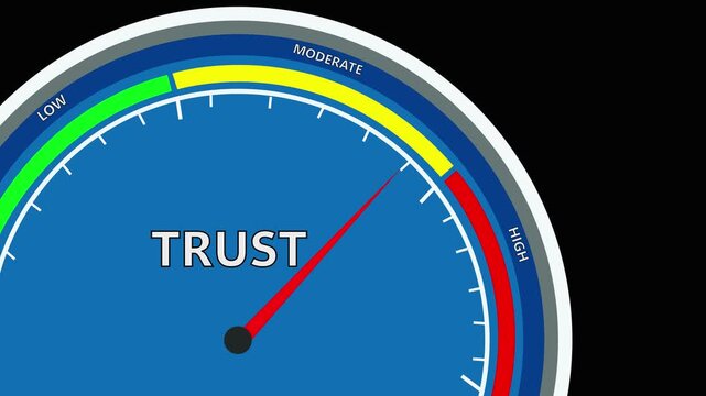 Trust speed meter or indicator conceptual animation