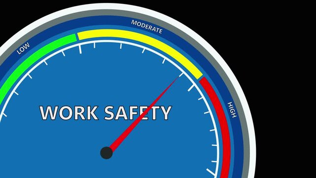 Excellent work safety on meter. Speedometer which measures the level of work safety. Animated illustration with chroma key.4k video