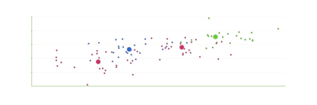 NLP sentiment analysis donut with topic intensity heatmap. Isolated transparent PNG text analytics element.