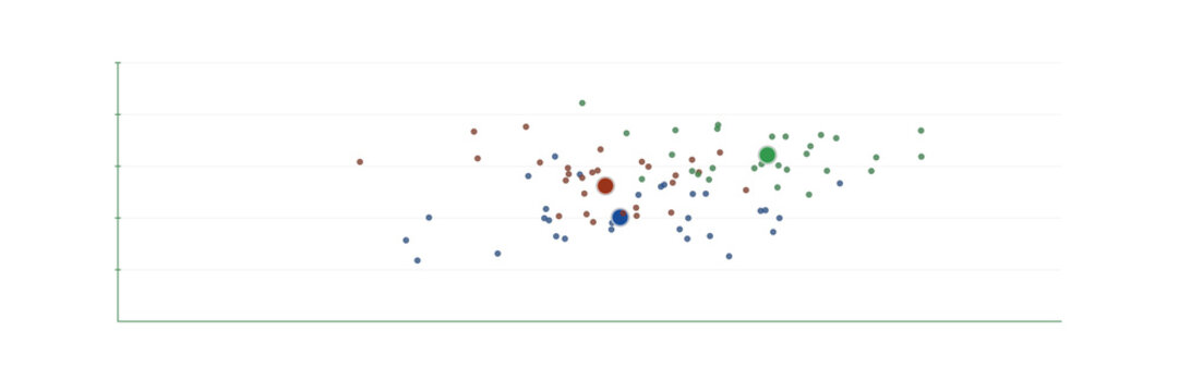 AI cost versus accuracy scatter plot for model selection. Isolated transparent PNG efficiency frontier element.