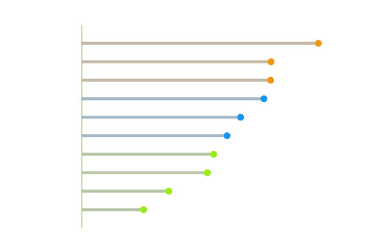 Heatmap ranking table with color-coded scores for teams. Isolated transparent PNG performance matrix element.