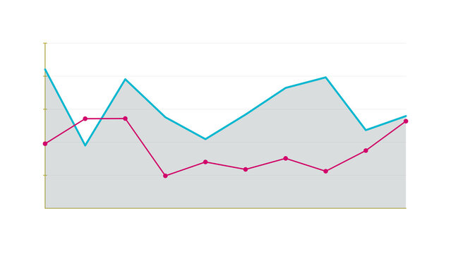 Capital expenditure versus depreciation waterfall chart. Isolated transparent PNG capex analytics element.