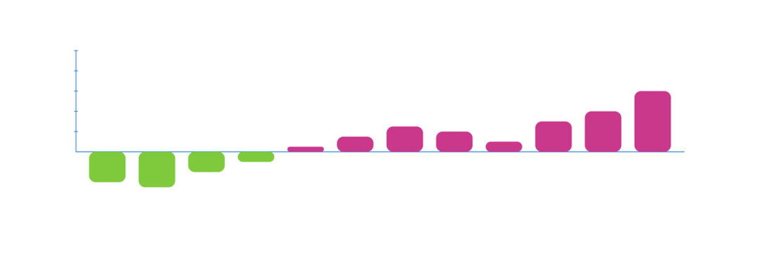Customer RFM segmentation scatter plot with cluster coloring. Isolated transparent PNG RFM analytics element.