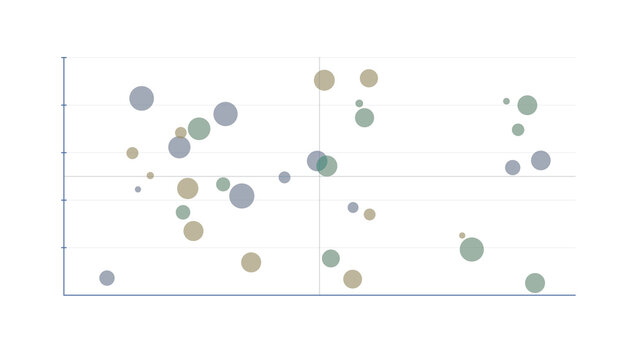 Inventory ABC analysis bar chart with cumulative revenue line. Isolated transparent PNG ABC analytics element.