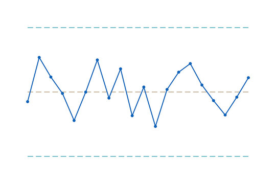 Process control chart with UCL LCL control limits and mean line. Isolated transparent PNG quality control element.