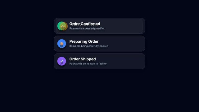 E-commerce order tracking status list showing confirmed preparing shipped and out for delivery milestones