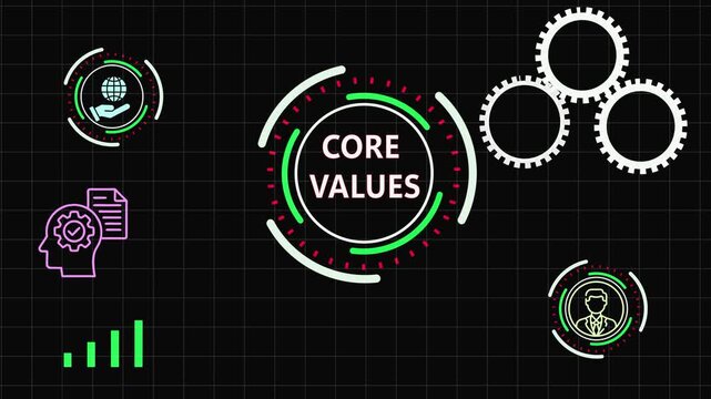 A professional digital illustration featuring glowing  with icons of people and tasks, centered around the text 'Core Values' in a futuristic interface style With graph . 4 k animation video 