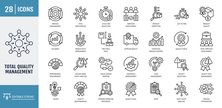 Total quality management icon set. Icons related to continuous improvement, customer satisfaction, assurance. Outline icon set. Vector illustration with editable stroke