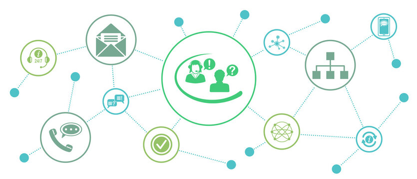 Concept of customer support