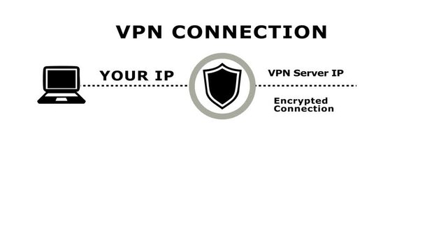 VPN vs Proxy Animation | Cybersecurity Motion Graphic (Cyan Theme). vpn versus proxy connection network security concept.