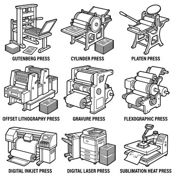 Vintage Printing Press Illustrations A Collection of Antique Machines.