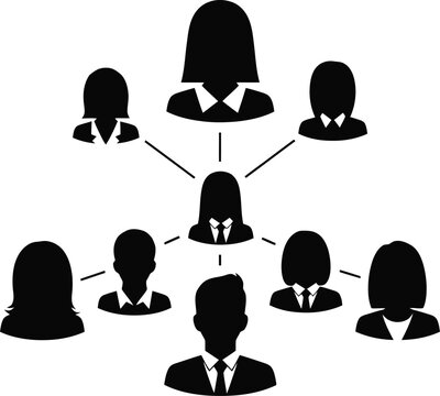 Organizational structure showing hierarchy and communication flow within a business team.