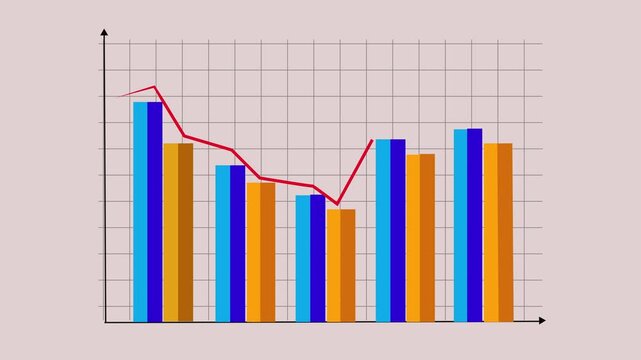 Comparison of three different bar heights in a grouped bar chart format
