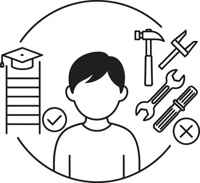 Balancing education, skills, and professional verification in career development