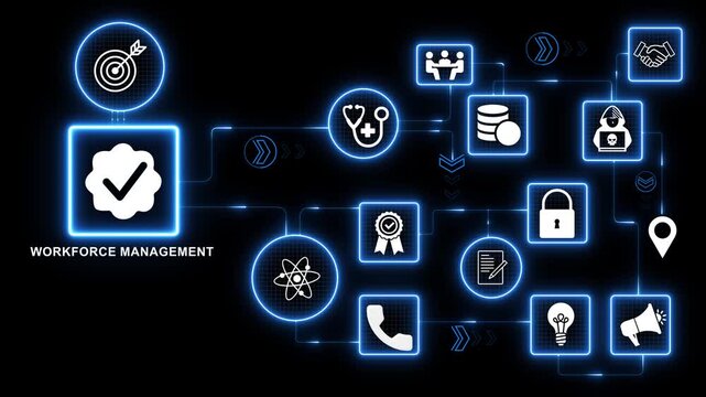 Workforce management technology icons network with team planning coordination icon system illustrating employee organization scheduling and operational efficiency interface motion graphics 4k video