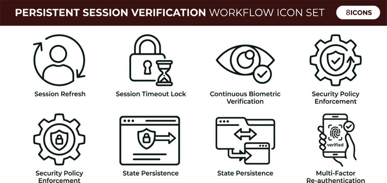 Persistent session verification workflow outline cybersecurity icon set illustrating continuous biometric authentication session persistence enforcement and multi factor reauthentication processes