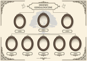 Vintage Family Tree Template with Blank Oval Photo Frames and Decorative Ornaments, Polish Language Drzewo Genealogiczne Pedigree Chart for Genealogy Research © DC