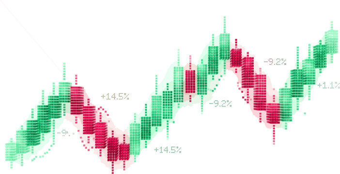 Abstract digital visualization of financial market trends using a candlestick chart, depicting price movements, percentage changes, and economic data for investment analysis and trading strategies