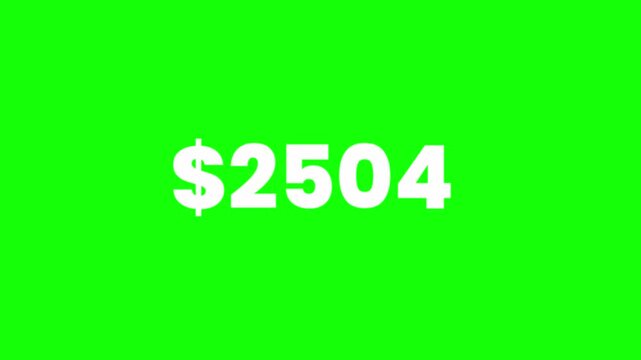 Dynamic animated number counter from 0 to 5000 in white text on vibrant green background. Professional 4K 60fps motion graphic perfect for business presentations, financial reports, statistics display