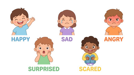 Fototapeta premium Kids Learning Emotions – Happy Sad Angry Surprised Scared Cartoon Vector Chart