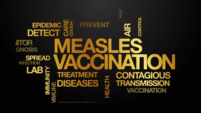 Measles vaccination concept Animated Tag Word Cloud kinetic typography, Text Design Animation typography seamless loop video motion graphics Intro Wordart golden type on black background bg backdrop c