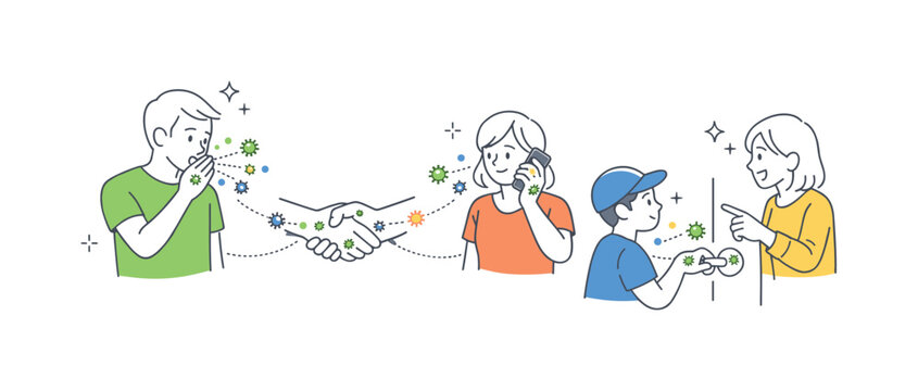 Bacteria spread hygiene education concept illustrating people understanding how germs move between surfaces and individuals in everyday situations, using hands and