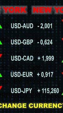 Animated stock exchange screen displaying the decline of the US dollar against multiple global currencies. The digital financial interface shows real-time changing values