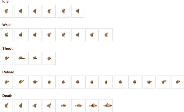 Animated top-down hunter character sprite sheet featuring frame-by-frame actions including idle, walking, shooting, reloading, and death, designed for 2D shooter games, with a double-barrel shotgun.