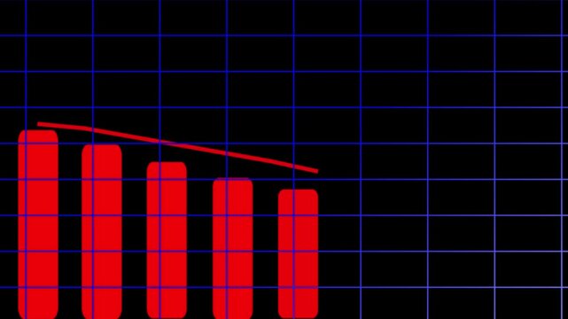 Declining business graph red bars financial loss trend chart negative growth 4k animation video