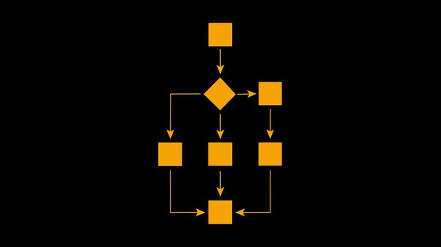 Business diagram flowchart process strategy chart management workflow solution implement concept.4k motion video ..
