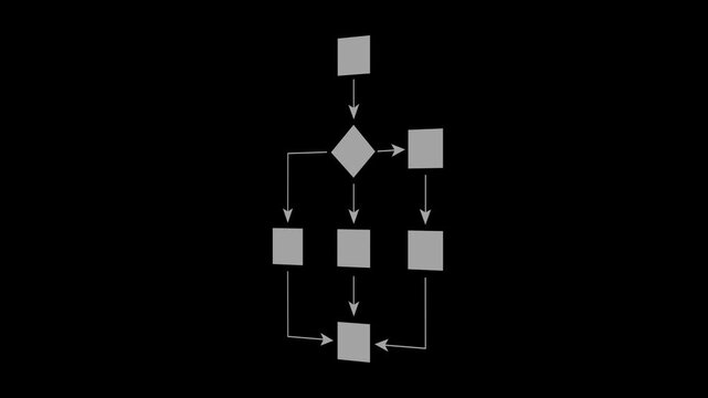 Business diagram flowchart process strategy chart management workflow solution implement concept.4k motion video ..