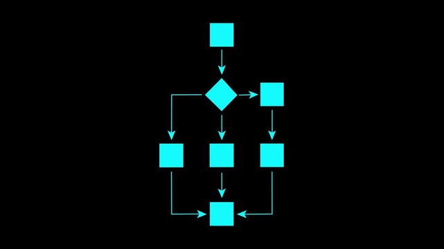 Business diagram flowchart process strategy chart management workflow solution implement concept.4k motion video ..