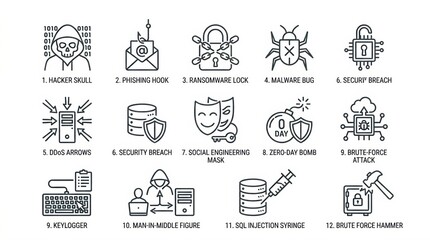 Obraz premium Various Cybersecurity Icons Showing Threats and Vulnerabilities in Digital Environments Including Hacking and Data Breaches