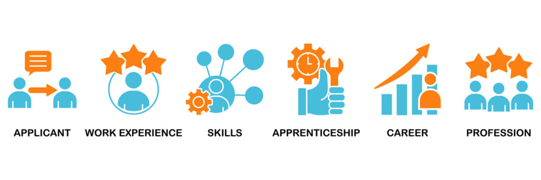 Traineeship icon set Aqua Orange Flat concept for apprenticeship on job training program with icon of applicant, work experience, skills, internship, career, and profession