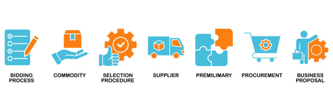 RFP icon set Aqua Orange Flat concept for request for proposal with icon of bidding process, commodity, selection procedure, supplier, preliminary, procurement and business proposal