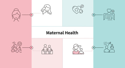 Obraz premium Maternal Health Awareness Medical Concept.