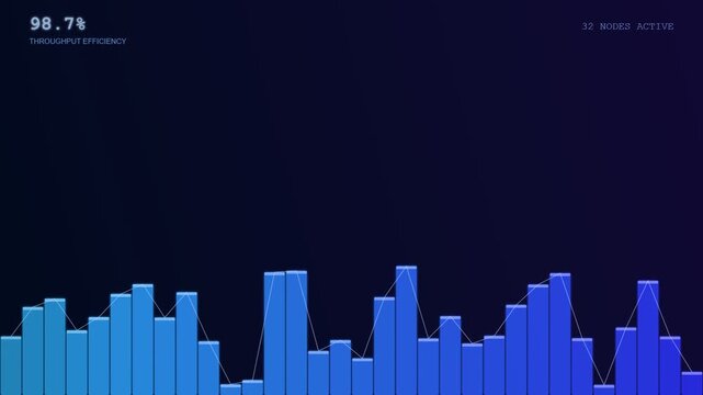 An intricate visualization of AI Workflow Optimization demonstrating a dramatic increase in throughput efficiency as digital nodes activate across a dark futuristic corporate dashboard interface