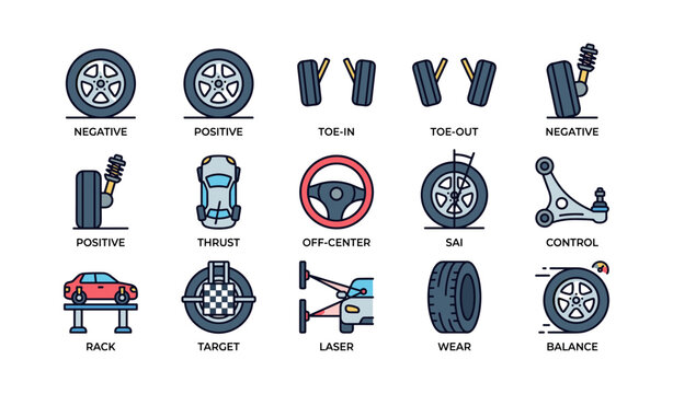 Car wheel alignment and suspension components illustrated
