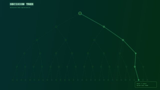 An intricate animation demonstrating AI Workflow Optimization through a recursive binary decision tree that dynamically expands across a deep emerald digital canvas for technical data analysis