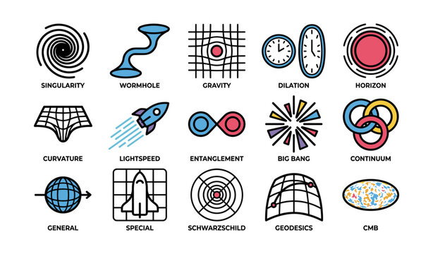 Cosmic concepts: singularity, wormhole, gravity, lightspeed, big bang, continuum